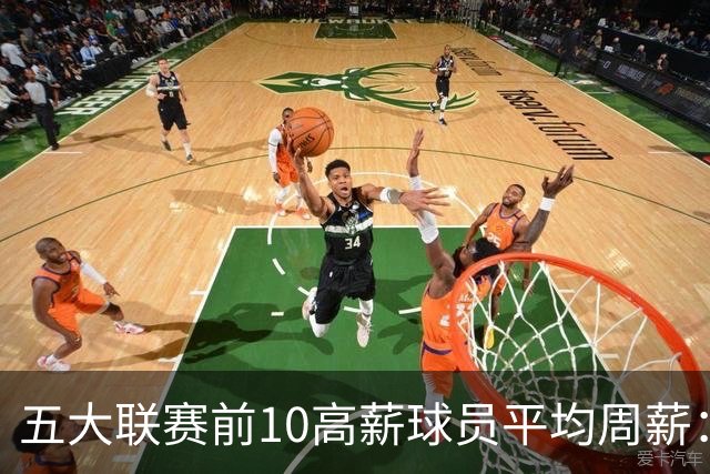 五大联赛前10高薪球员平均周薪：西甲领先英超排名第一